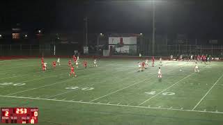 Portsmouth vs Cranston West High School Girls Varsity Soccer [upl. by Sternlight511]