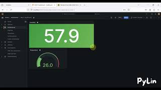 How to Create Grafana Dashboard for RAW MQTT Payloads using HiveMQ Free Cloud MQTT Broker  IoT [upl. by Hesta36]