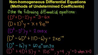 Non Homogeneous Partial Differential Equations  PI of Partial Differential Equations  PI Case 1 [upl. by Sewell]