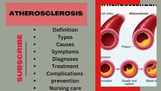 Atherosclerosis  complete Detailed video in just 7minutes [upl. by Karlin]