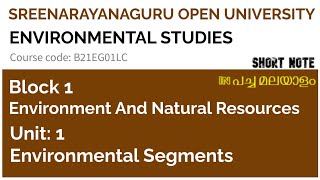 SGOU BA Environmental Studies Block 1 Unit 1 ENVIRONMENTAL SEGMENTS  SEM 1 [upl. by Lyons]