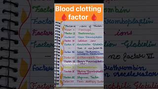 Blood clotting factor biologybloodplasma [upl. by Aisilef]