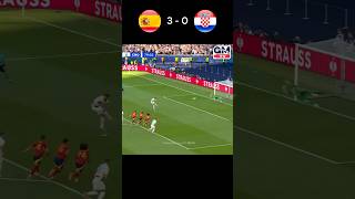 Euro fever Spain vs Croatia euro euro2024 shorts [upl. by Yrahca]