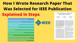 How to write a research paper according to IEEE format explain steps in Hindi [upl. by Birgit754]