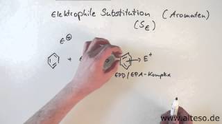 Die elektrophile Substitution am Aromaten Reaktionsmechanismen Organik [upl. by Aina]