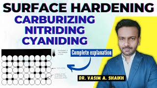 Surface Hardening Process  Carburizing  Nitriding  Cyaniding  Mechanical Engineering Dr Shaikh [upl. by Dieball]