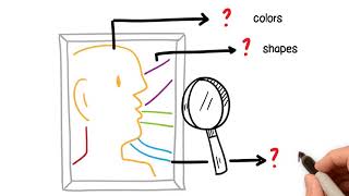 What is Formalism  Philosophy Today  Formalism art history Definition of Formalism [upl. by Rubbico]