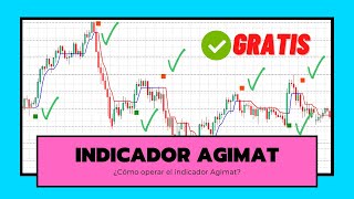 Indicador Agimat MT4 GRATIS [upl. by Eirahcaz831]