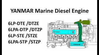 Service workshop manual for Yanmar Marine Diesel Engine 6LPDTE DTZE 6LPADTP DTZP 6LPSTE 6LPASTP [upl. by Pfister474]