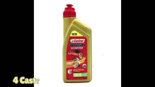 TOP 6 BEST CHOICE ENGINE OIL FOR YOUR SCOOTER IN THE PHILIPPINES [upl. by Ahsikel377]