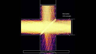 A Michelson interferometer [upl. by Che]