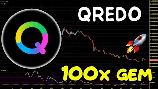 Qredo QRDO Road To New All Time High QRDO Price Chart Analysis and Price Prediction 2022 [upl. by Danella]