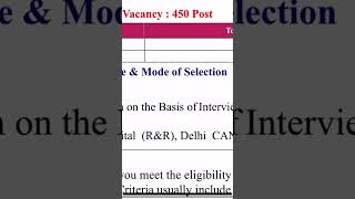 Indian army Recruitment 2024  indian army ssc medical officer [upl. by Ulda497]