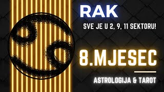 ♋︎ RAK  100 PRECIZNA PREDIKCIJA ZA quot 8 MJESEC 2023 quot [upl. by Divadnoj]