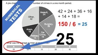 Numerical Reasoning Tests Data Interpretation Questions and Answers [upl. by Lew948]