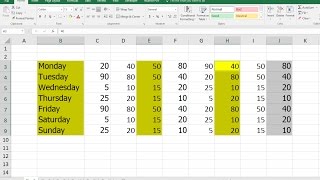 MS Excel How to Select Different Multiple Cell Columns amp Rows [upl. by Arebma]