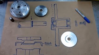 Making Press and Hammerforming Dies [upl. by Aimet]