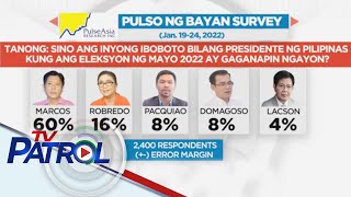 MarcosDuterte nanguna sa pinakahuling survey ng Pulse Asia na isinagawa mula Jan 1924 2022 [upl. by Nagaet]