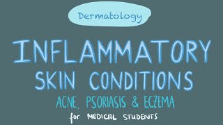 Dermatology  Inflammatory Skin Conditions [upl. by Beasley78]