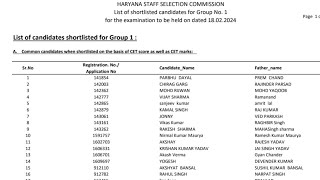 HSSC CET List of Candidates and Cut Off Exam Date 18 Feb 2024 Group No 12 amp 49B [upl. by Nicholas]