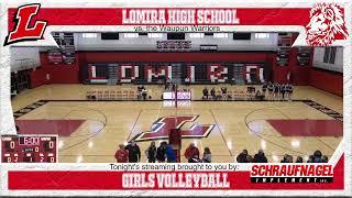 Lomira School District Live Stream [upl. by Vtehsta352]