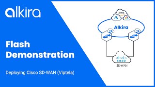 Alkira Flash Demo Deploying Cisco SDWAN Viptela [upl. by Cleary]