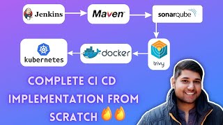 Complete CI CD Implementation From Scratch 2023 🔥🔥 [upl. by Gav593]