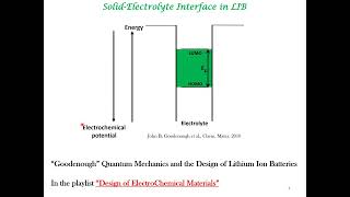 Heat Generation amp Efficiency of Secondary Batteries [upl. by Llemij]