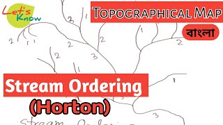 Stream Ordering by Horton  Topographical Map  Geography Practical [upl. by Valenka]