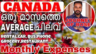 COST OF LIVING IN CANADA🇨🇦 Monthly ExpensesCanada Malayalam Vlog🔥Canada Immigration Malayalam [upl. by Hardman]