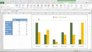 excel259  Własny szablon styl wykresu [upl. by Ressler629]