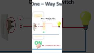 Wiring a OneWay and TwoWay Switch  Mr Smart [upl. by Abercromby182]