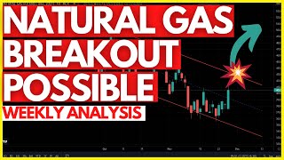 Natural Gas Commodity Technical Chart  Natural Gas Weekly Analysis  Daily Commodity [upl. by Imoian603]