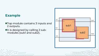 VLSI Design 208 Verilog module instantiations [upl. by Anerbes]