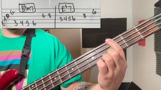 Chameleon  Herbie Hancock  Bass Riff with Tabs shorts [upl. by Bausch]