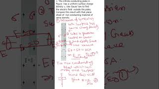 Important problems of Electrostatics Electric field of charged sheet of conductor jee physics [upl. by Casanova686]