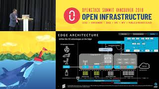 A Short Intro to Network API Exposure and Context Management at the Edge [upl. by Watts824]