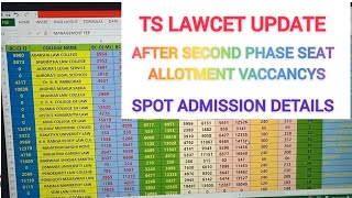 ts lawcet update after second phase seat allotment vaccancys and spot admission details [upl. by Odlaw]