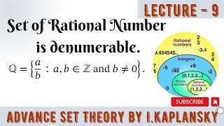 Set of Rational Number is denumerable  Advance Set Theory by IKaplansky [upl. by Inol628]