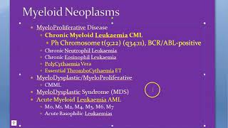 Medicine 9354 Imatinib mesylate CML treatment Chronic Myeloid Leukemia cancer drug [upl. by Treharne]