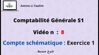 Compte schématique  Exercice 1 [upl. by Leahicm]