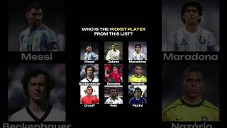 Who is the worst player from this list 🚫football soccer sportlife [upl. by Lani]