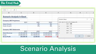 How To Create Run Edit And Summarise Scenarios Using WhatIf Analysis In Excel [upl. by Meade112]