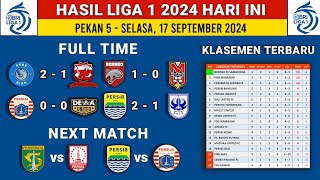 Hasil Liga 1 2024 Borneo FC vs Malut United  Klasemen Liga 1 Terbaru Hari Ini [upl. by Draner]