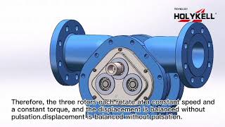 The Working Principle of Rotameter Flow Meter [upl. by Ahsahs207]