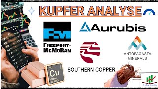 Kupfer AktienAnalyse FreeportMcMoran Southern Copper Antofagasta Aurubis  10x bei Explorern [upl. by Cran]