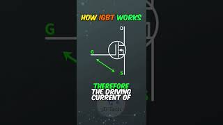 How IGBT Works Working of Insulated Gate Bipolar Transistor working electical everyone viral [upl. by Tcideneb673]