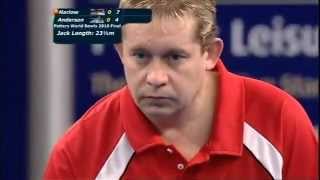 World Indoor Bowls Final 2010 [upl. by Seafowl250]