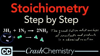 Stoichiometry Tutorial Step by Step Video  review problems explained  Crash Chemistry Academy [upl. by Zetniuq]