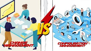 Configuration Management vs Change Management Explained with Examples  PMP Certification Training [upl. by Suilenroc]